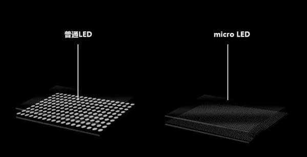 宏伟苹果手机维修分享什么时候会用上MicroLED屏？ 